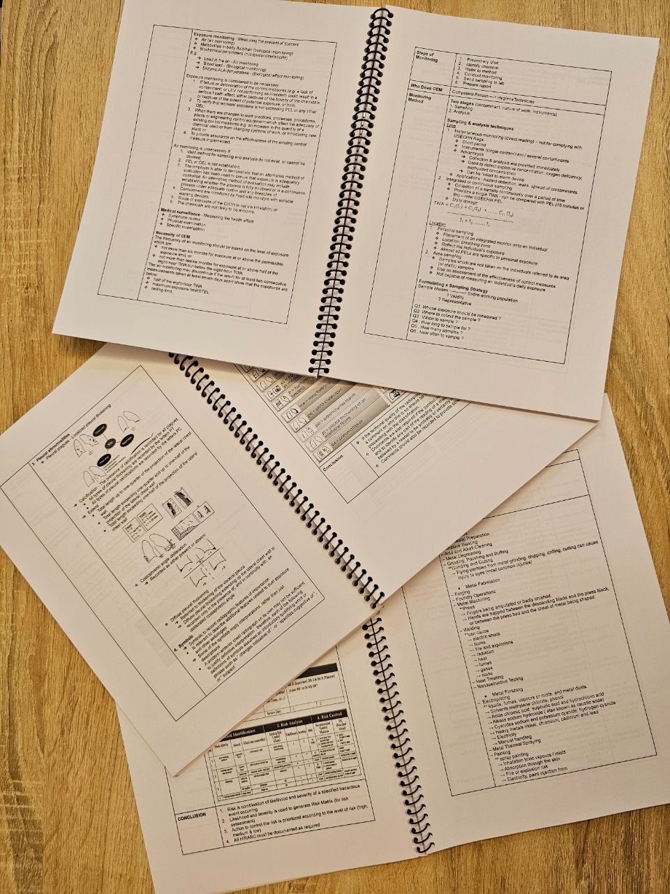 OHD Notes Detail